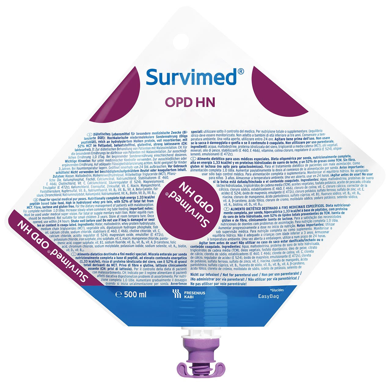 survimed-opd-hn