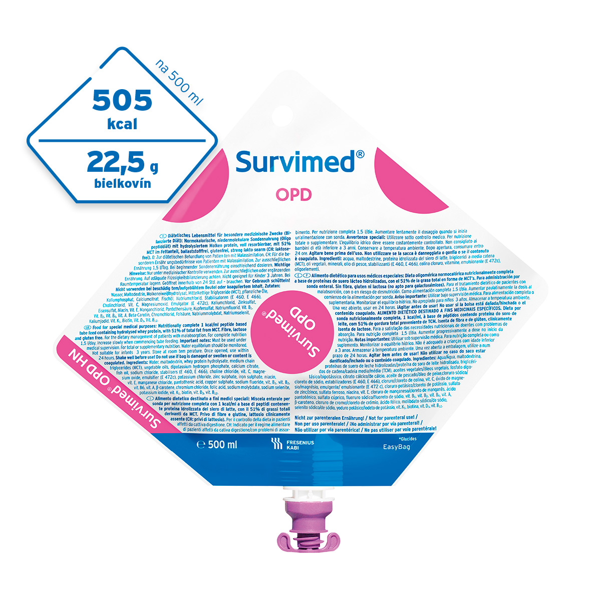 Survimed OPD