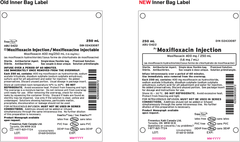 Moxifloxacin Injection Labels