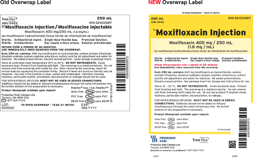 Moxifloxacin Injection Inner Bag Label