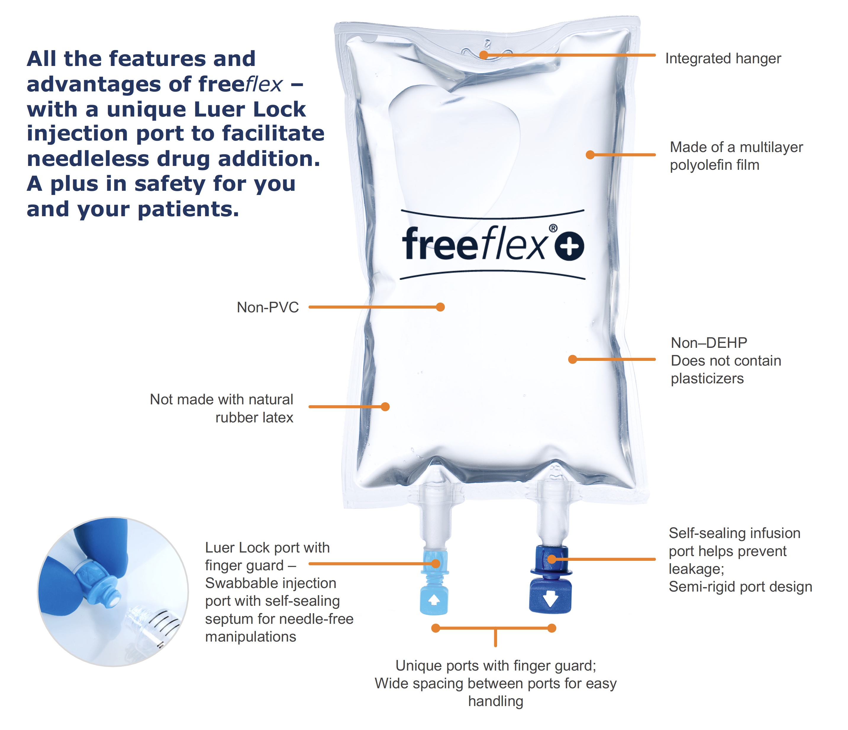 freeflex+ IV bag features