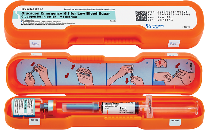 Glucagon ER Kit
