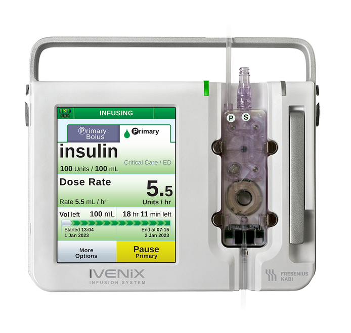 Ivenix pump insulin